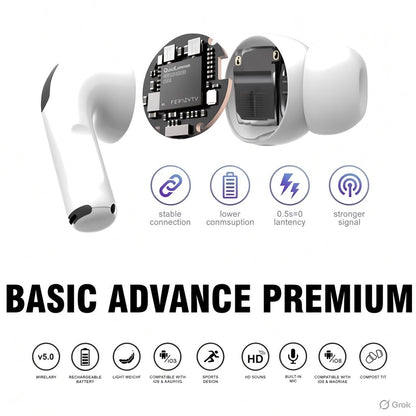 Tws bluetooth wireless headphones ear buds with best quality watch & earphones touch Sensor V 5.1 with HD Mic and active noisz cancellation supported all android & Devices Bluetooth Headset